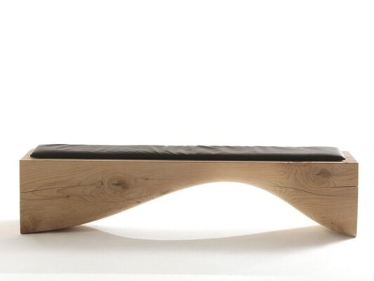 Riva 1920 Bank Curve